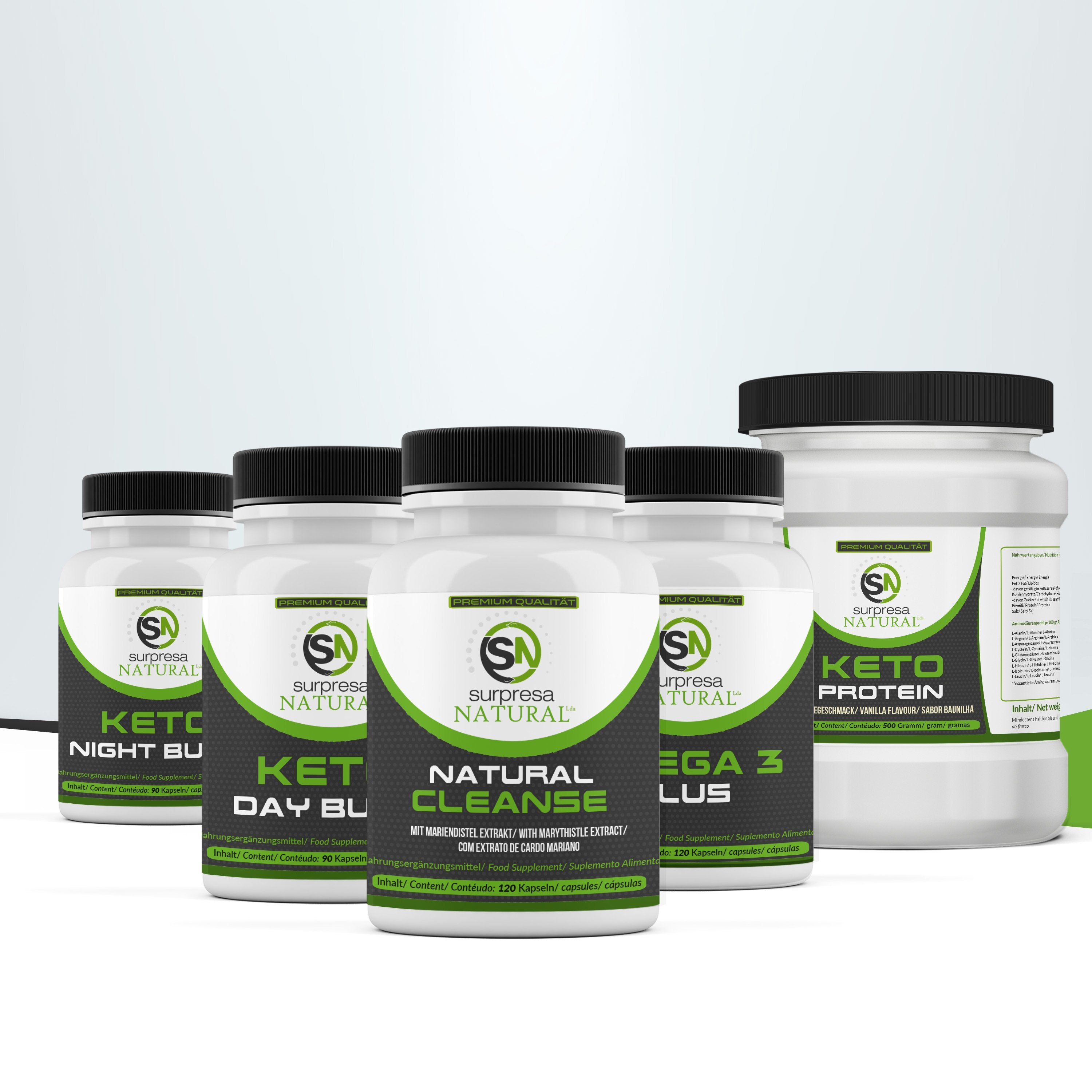Pacote de Metabolismo